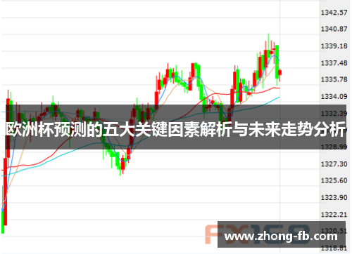 欧洲杯预测的五大关键因素解析与未来走势分析