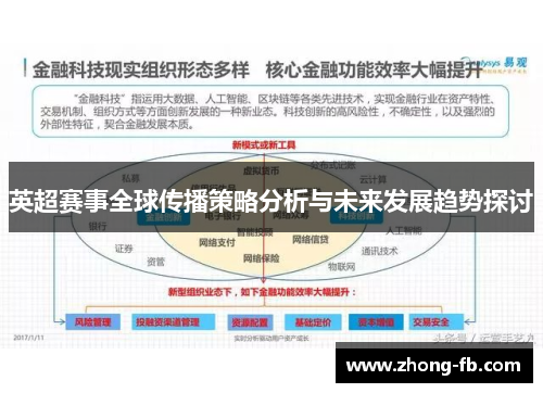 英超赛事全球传播策略分析与未来发展趋势探讨